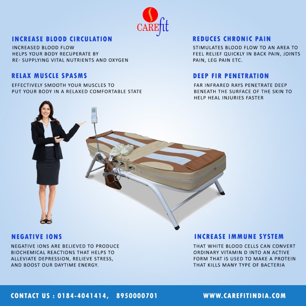 Jade Automatic Full Body Thermal Massage Bed - Image 2